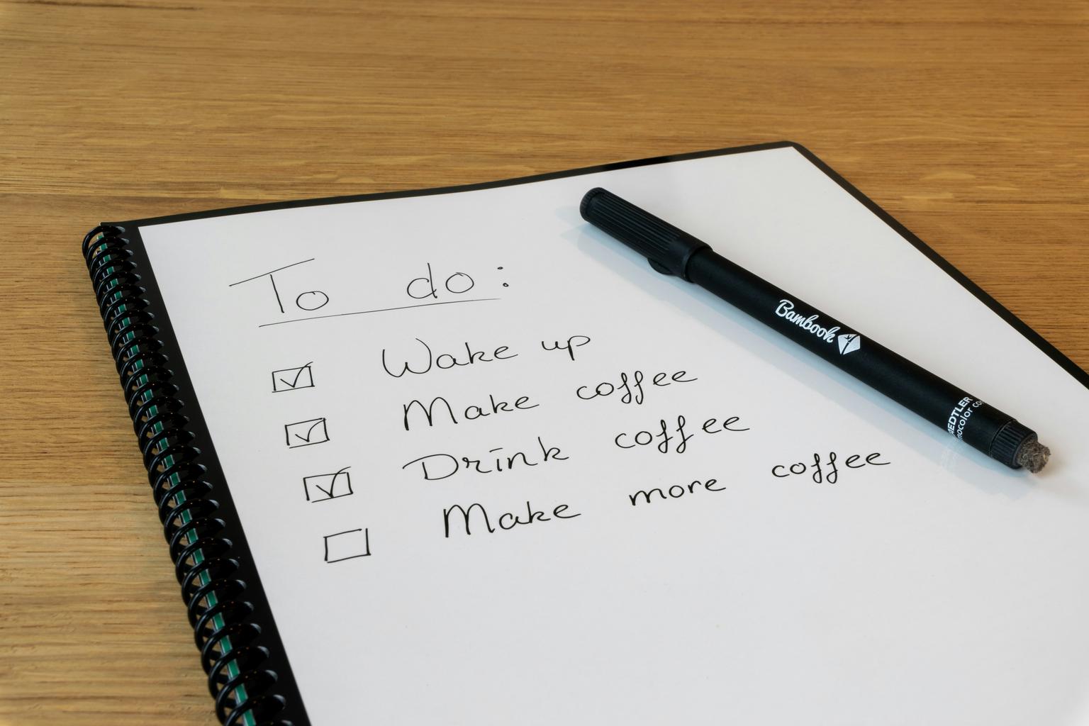Checklist for task requirements